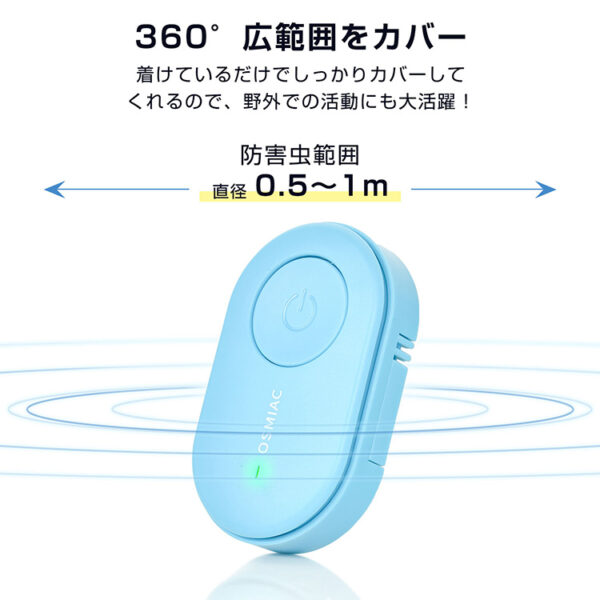 360度広範囲をカバー